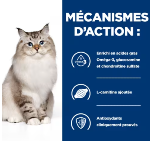 Prescription Diet j/d croquettes pour Chat au Poulet 1,5kg