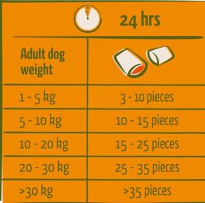 HL SNACK NOMCHIES AGNEAU 150G