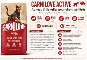 CARNILOVE ACTIVE CAT DRY -LAMB & WILD BOAR - STERILISED ADULT ALL BREEDS -6KG