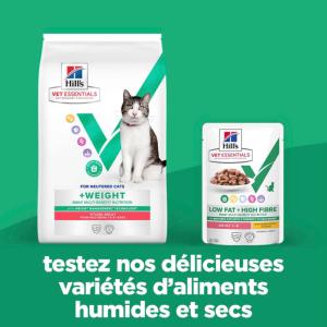 Hill's Vet Essentials Chat Multi-Benefit + Weight Young Adult Thon 1,5kg