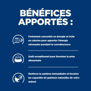 Hill's PRESCRIPTION DIET Chien Chat a/d Urgent Care 200g 1pc