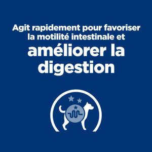 Hill's PRESCRIPTION DIET i/d Digestive Croquettes pour Chien et chiot au Poulet 12 kg