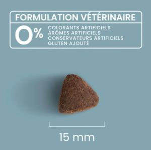 ULTRA PREMIUM CHIEN ADUTE DIGESTION SENSIBLE AGNEAU & RIZ 12 KG