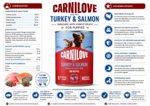 CARNILOVE -DOG CAN - PATE TURKEY & SALMON - PUPPIES -400G