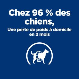 Hill's PRESCRIPTION DIET Metabolic Croquettes pour Chien au Poulet 12 kg