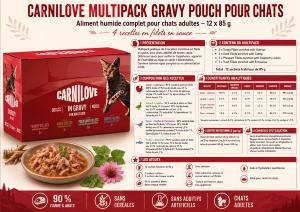 CARNILOVE - CAT POUCH GRAVY - MULTIPACK 12x85G
