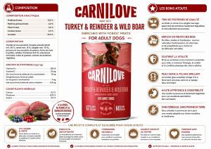 CARNILOVE -DOG CAN - PATE TURKEY & REINDEER & WILD BOAR - 400G