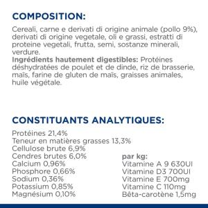 Hill's PRESCRIPTION DIET Gastrointestinal Biome Croquettes pour Chien au Poulet 10 kg
