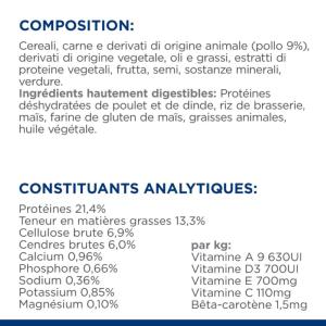 Hill's PRESCRIPTION DIET Gastrointestinal Biome Croquettes pour Chien au Poulet 10 kg