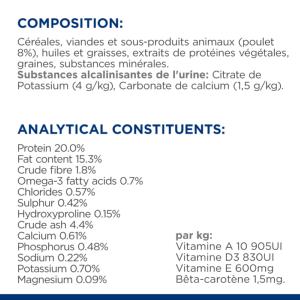 Hill's PRESCRIPTION DIET c/d Urinary Multicare Croquettes pour Chien au Poulet 1,5 kg