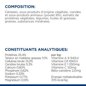 Hill's PRESCRIPTION DIET Metabolic Croquettes pour Chien au Poulet 12 kg