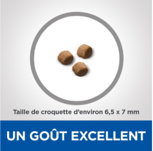 Hill's VET ESSENTIALS GROWTH ActivBiome croquettes pour Chaton au Poulet 3kg 