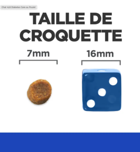 Hill's PRESCRIPTION DIET m/d Diabetes Croquettes pour Chat au Poulet 1,5 kg