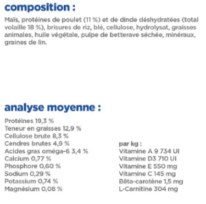 Hill's VET ESSENTIALS MULTI-BENEFIT + DENTAL Croquettes pour Chien Adulte Small & Mini au Poulet 2kg