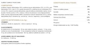 ULTRA PREMIUM CHIEN ADUTE STERILISE PETITE TAILLE 7 KG