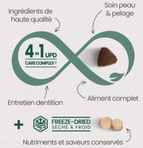 ULTRA PREMIUM PROTEIN BOOST AGNEAU-TRUITE 8 KG