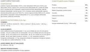 ULTRA PREMIUM SANS CEREALES CHIEN ADULTE STÉRILISÉ 12 KG