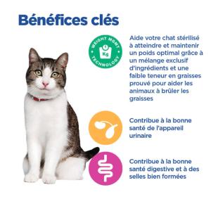 Hill's Vet Essentials Chat Multi-Benefit + Weight Young Adult Thon 1,5kg