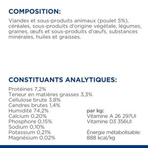 Hill's PRESCRIPTION DIET Metabolic Boîte pour Chien Poulet 370 g