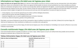 HL ADULT AGNEAU 12,5KG