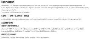 HL ADULT MINI POULET 2,5KG