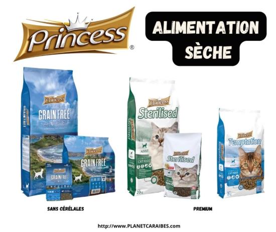 ALIMENTATION SCHE