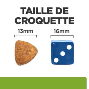 Hill's PRESCRIPTION DIET j/d Metabolic+Mobility Croquettes pour Chien au Poulet 12 kg
