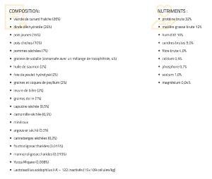 BRIT CARE CHAT STERILIZED WEIGHT CONTROL 2KG