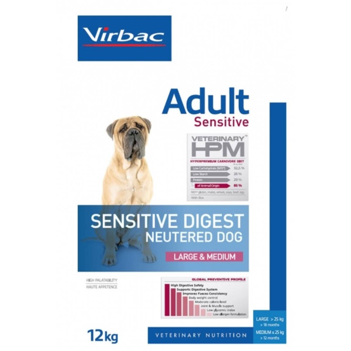 VIRBAC Adult Sensitive Digest Neutered Dog Large &Medium 12kg