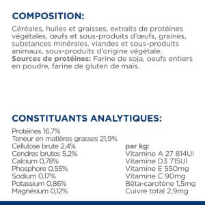 Hill's PRESCRIPTION DIET l/d Liver Croquettes pour Chien 1,5 kg