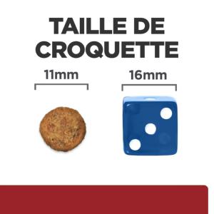 Hill's PRESCRIPTION DIET i/d Digestive Croquettes pour Chien et chiot au Poulet 1,5 kg