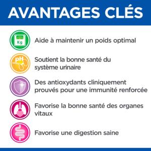Hill's VET ESSENTIALS Mature Adult Neuteredcat croquettes pour chat âgé stérilisé au poulet 1,5kg