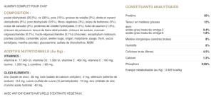 ULTRA PREMIUM FAIBLE EN CEREALES CHAT ADULTE STERILISE - POULET RIZ 10 KG