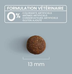 ULTRA PREMIUM CHIEN ADUTE TOUTES TAILLES - HYPOALLERGENIQUE POISSON 12 KG