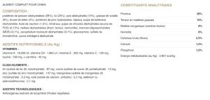 ULTRA PREMIUM CHIEN ADUTE TOUTES TAILLES - HYPOALLERGENIQUE POISSON 12 KG