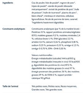 VET HPM DOG WET DIGESTIVE SUPPORT MOUSSE Etui 9 X 300g