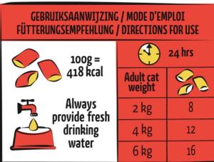 LARA PILLOWS HAIRBALL CONTROL BOEUF 60G