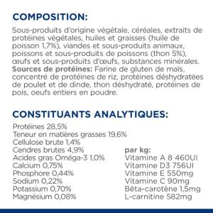 Hill's PRESCRIPTION DIET k/d Kidney Croquettes pour Chat au Thon 1,5 kg
