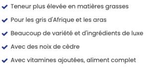 PERROQUET EXPERT 15KG