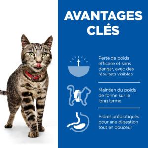 Hill's Science Plan croquettes pour Chat Adulte Perfect Weight au Poulet 2,5 kg