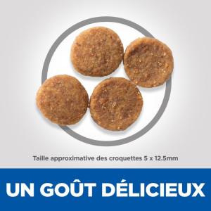 HILL'S SCIENCE PLAN croquettes pour Chien Adulte Medium Perfect Weight au Poulet 2kg